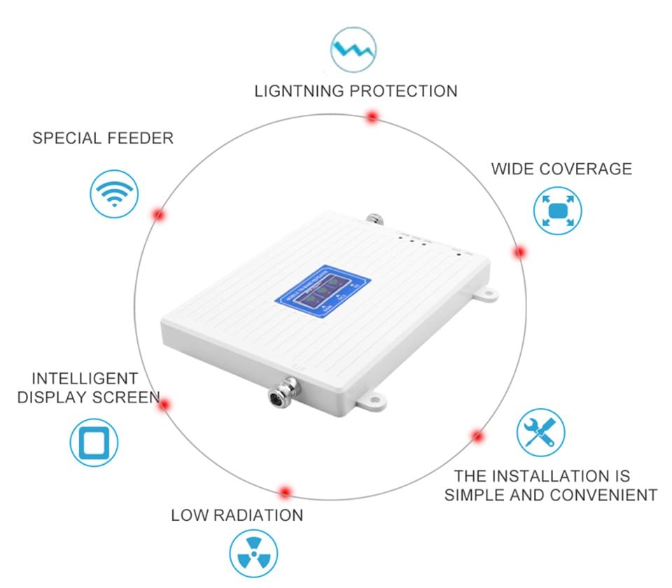 best cell phone booster for rural areas