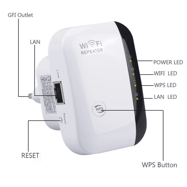 Factory Mini Wifi Extender Signal Amplifier 802.11n Wifi Booster 300mbps Wifi Repeater With Us /au/eu/ Uk Plug