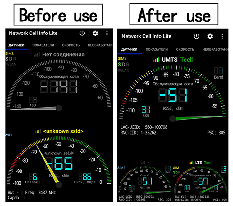 signal mobile phone booster result