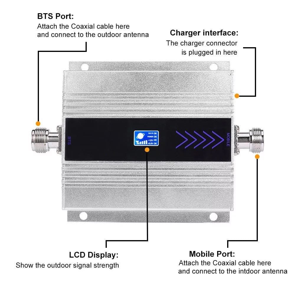 Small Range 2G 3G 4G Cell Phone Signal Booster 900 1800 2100 2600HMZ cell phone signal booster mobile