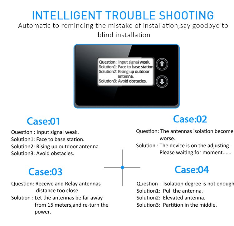  mobile mobile signal booster intelligent trouble shooting