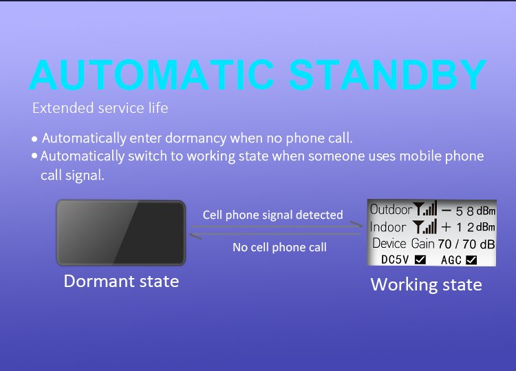  cellular signal automatic standby