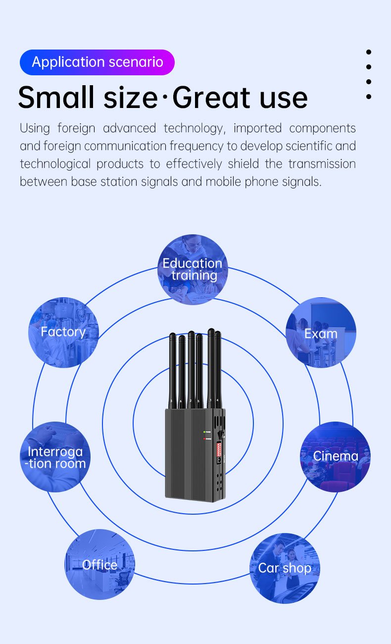 Best signal blocker for cell phones Small size -Great use