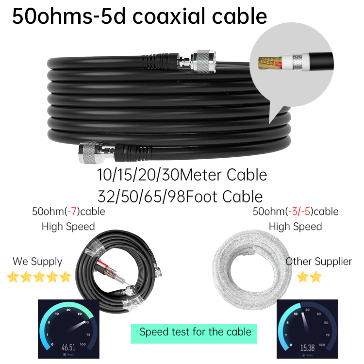 Cellphone Signal Amplifier 50ohms-5d coaxoal cable