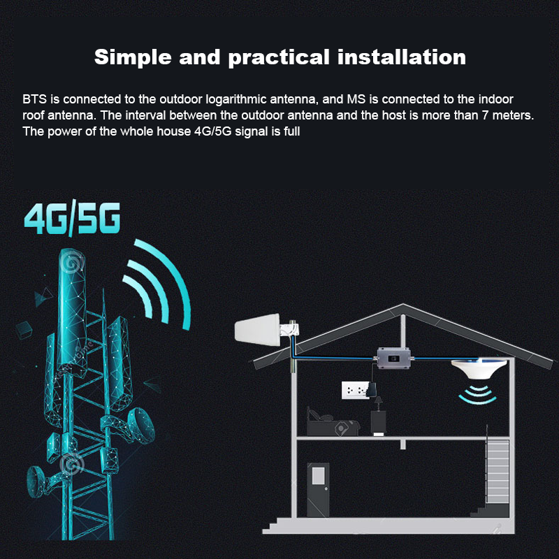 Cellphone Signal Amplifier Simple and practical installation