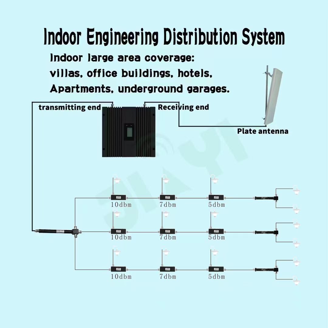 5G Network Repeater Indoor Engineering Distribution System