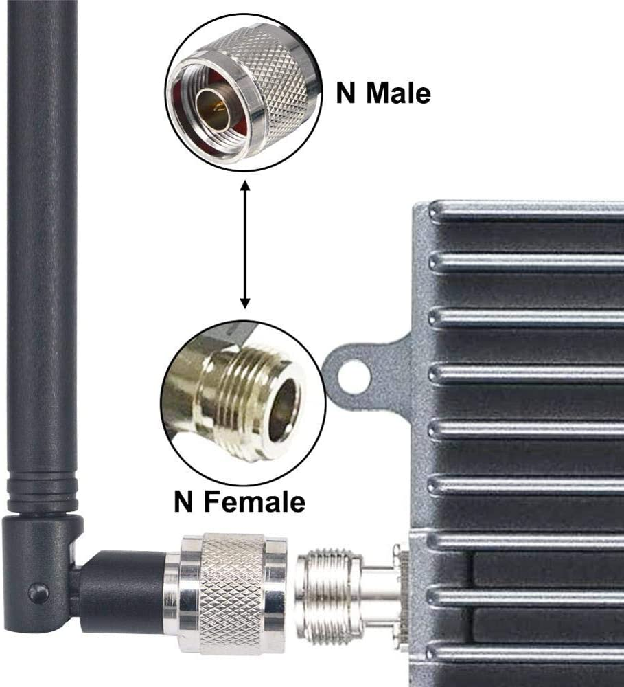 Best LPDA antenna for wideband applications